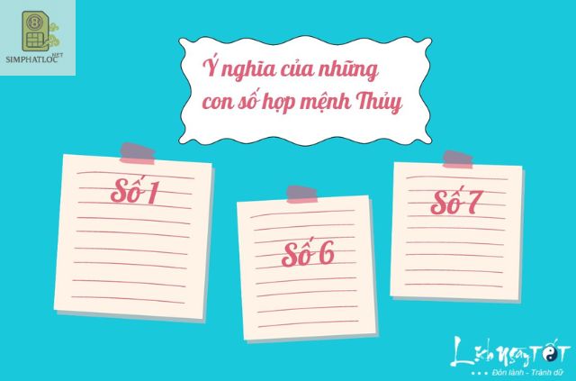 Mệnh Thủy Hợp Số Nào